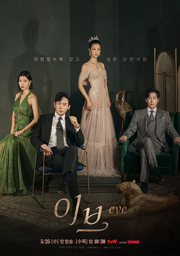 The characters of the Korean Drama Eve